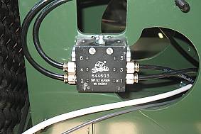 Gesteuerte Abschmierung